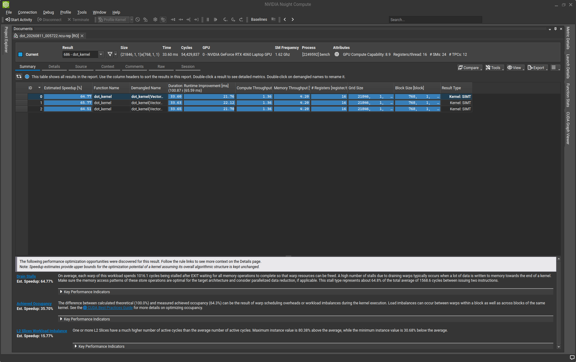 DOT baseline. Read the kernel duration: 33.60 ms. This is the reference for the entire reduction sequence.