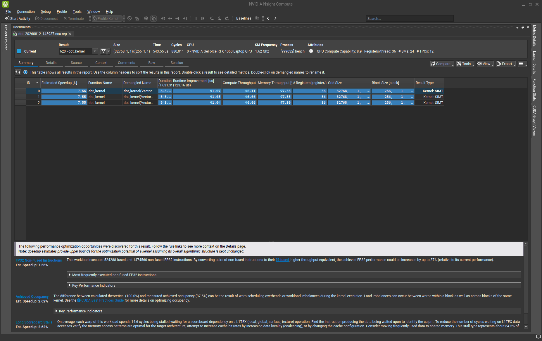 The final DOT capture reaches 543.55 microseconds and 97.38% memory utilization. Compute utilization decreases because less reduction machinery is executed.