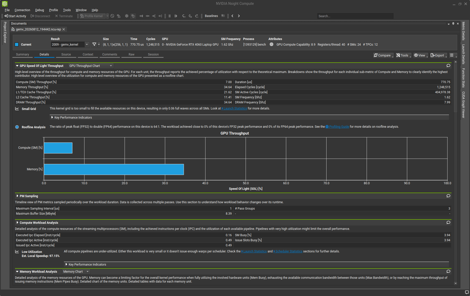 The GEMV baseline shows low memory utilization, 34.64%. Its launch has too little independent block-level work to use the whole GPU.